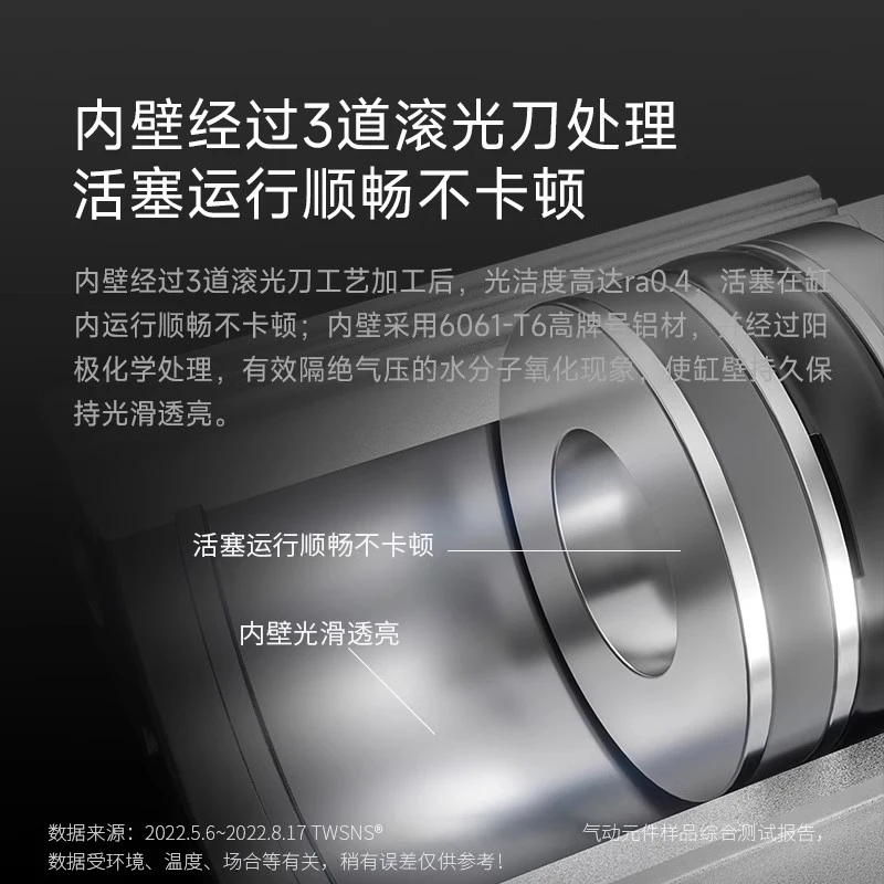 Пневматический палец-цилиндр SMC MHZ2-10D HFZ2-16D 20D