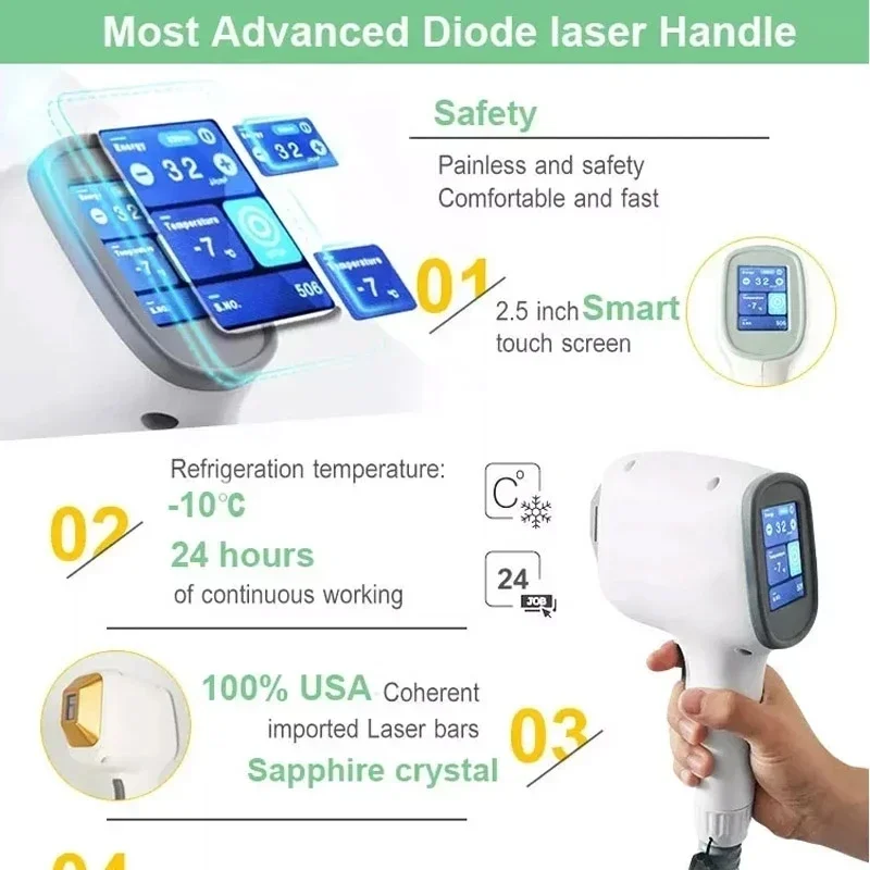 755 нм 1064 808 Diodenlaser-Haarentfer}} Professionelle Maschine Ice Platinum 3 Wellenl presentation-Laser-Schönheitsausrüstung