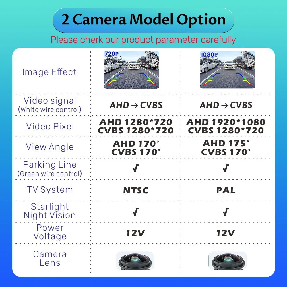 CVBS AHD 1080P Автомобильная камера заднего вида на ручке багажника для Mercedes Benz B Class W246