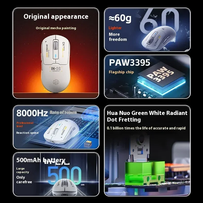 Беспроводная мышь INPHIC IN6 трехрежимный датчик PAW3395 8K низкая задержка весовая