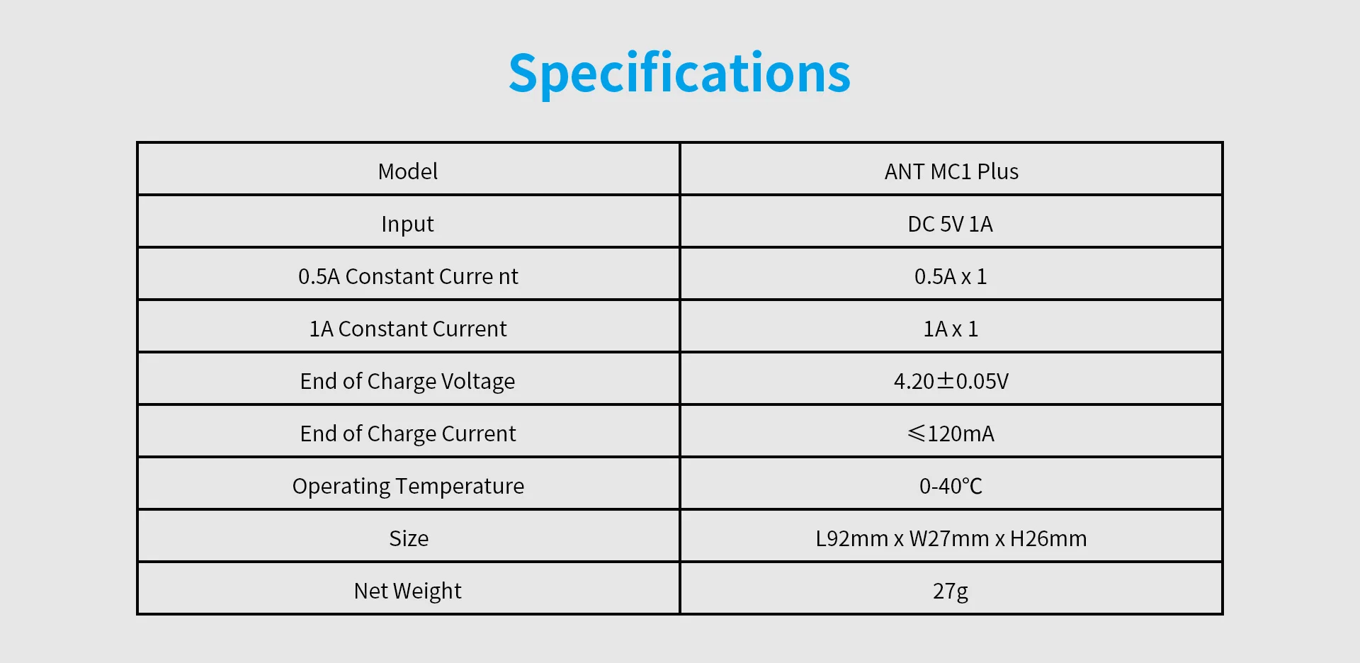 XTAR ANT MC1 Plus Зарядное устройство для дисплея 26650 21700 литий-ионных аккумуляторов
