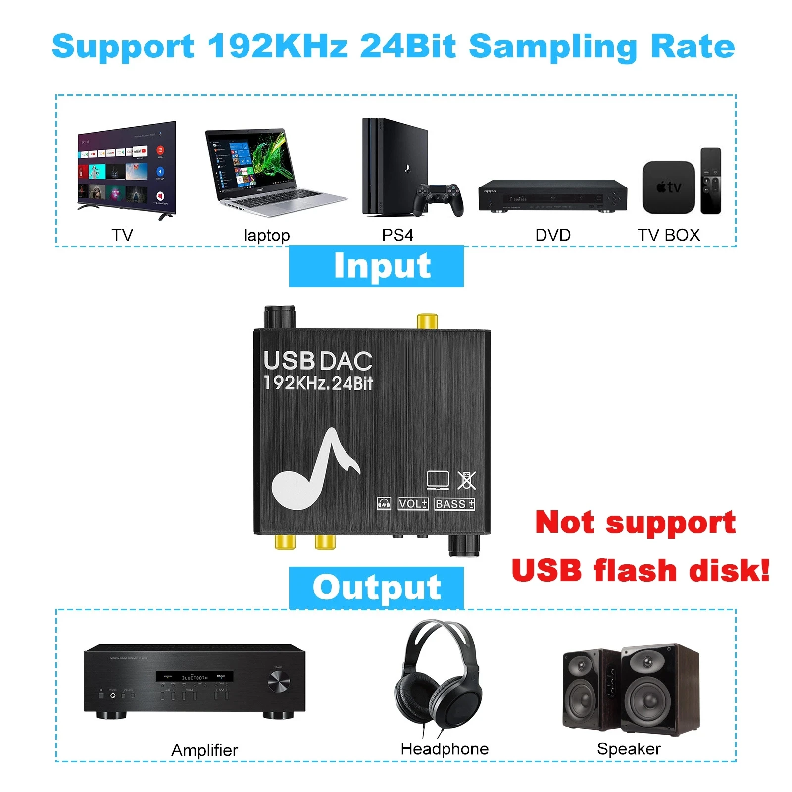 Фото USB DAC 192 кГц 24 бит Цифро-аналоговый преобразователь с регулировкой басов и громкости, коаксиальный и Toslink входы, аналоговые стереовыходы L/R RCA, разъем 3.5 мм №2