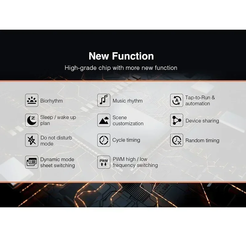 Светодиодный контроллер Zigbee + 2 4 ГГц ZL5 и Wi-Fi WL5 LS2 поддержка Alexa/Google Assistant/Голосовое