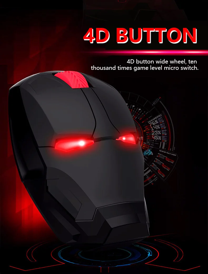 

Hot USB bluetooth computer 2.4Ghz wireless mouse for iron man personality creative mute mouse computer battery glow mouse 4keys