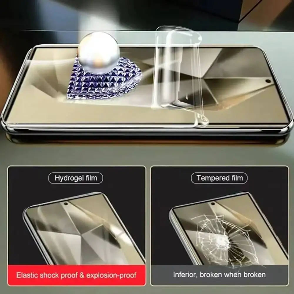 Фото Гидрогелевая пленка для Xiaomi Poco M7 X7 F7 M6 X6 X5 F6 F5 Redmi Note 15 14 13 Pro 12 11 10 9 11S 14C C71 C65, 1-4 шт., защитная пленка для экрана №2