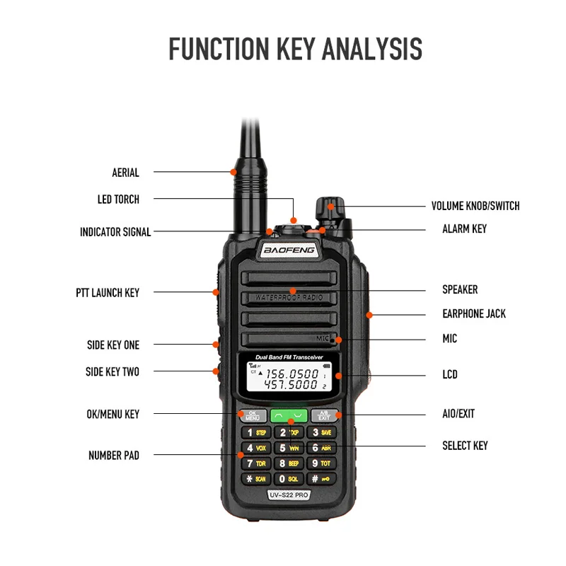 2PCS Baofeng UV S22 PRO V2 IP68 Waterproof Walkie Talkie 10W Two Way Radio UHF VHF Ham CB Radio Upgraded UV9R PRO Long Range