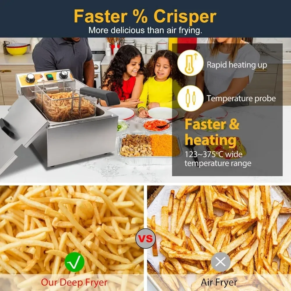 Электрическая фритюрница с крышкой и корзиной для жарки 1750 Вт