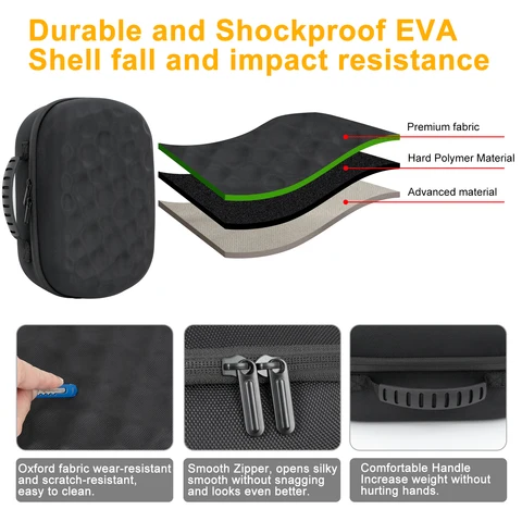 Жесткий чехол для Meta Quest 3S  GUANGHE