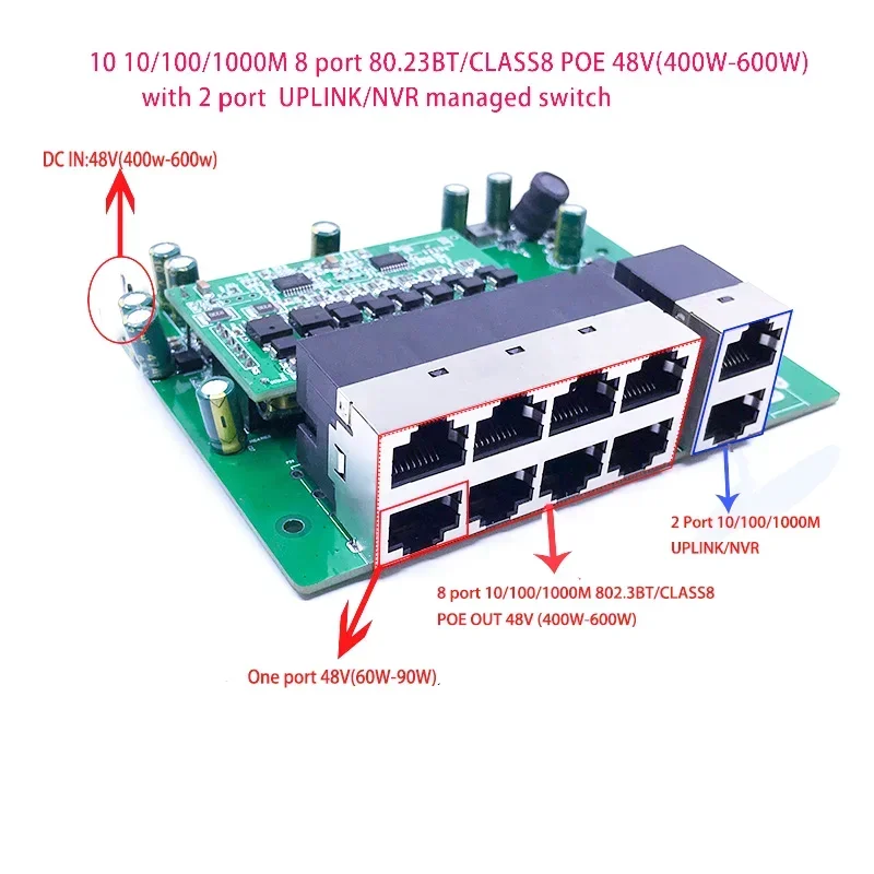 10 портов 10/100/1000M 8 802.3AF/AT POE 48 В (60 Вт-125 Вт) или 802.3BT/CLASS8 (400-600 с 2 портами UPLINK/NVR