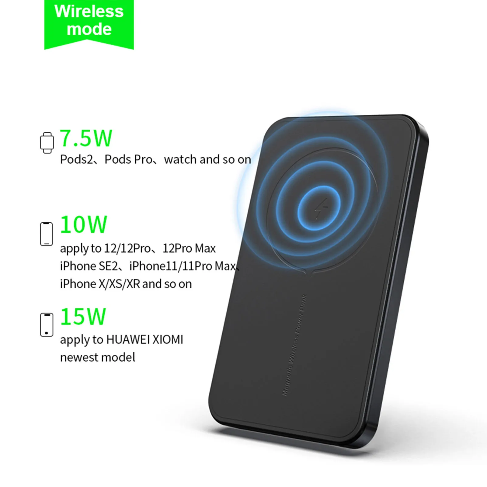 New 20W Magnetic Wireless Charging 5000mAh Power Bank Non-slip Silicone Casing Fast Charging For iPhone14 13 12 Series Poverbank