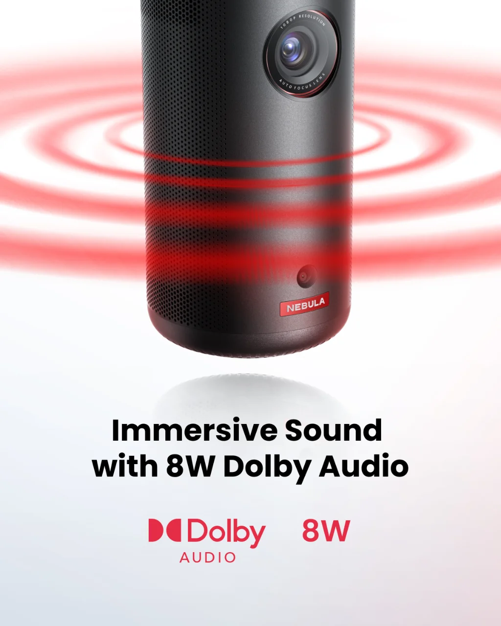 Смарт-проектор Nebula Capsule 3, 1080p, Wi-Fi, 200 ANSI-люмен
