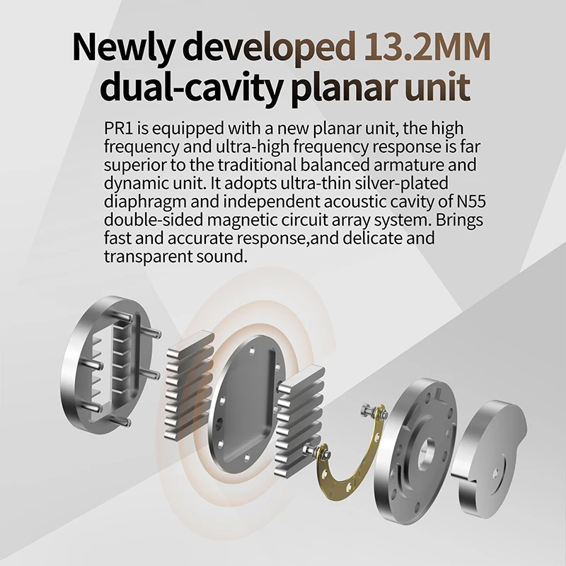 Проводные наушники KZ PR1 Planar Driver In Ear проводные музыкальные HiFi монитор с басом Earbuds