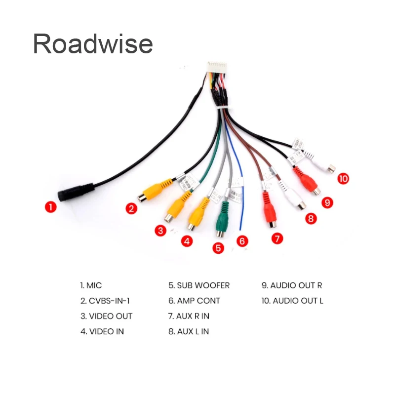 

Roadwise Car Radio Power Cable 20 Pin ISO Adapter Microphone Rear View Camera Output AUX GPS Wifi/4G Version RCA 4pin 6pin USB