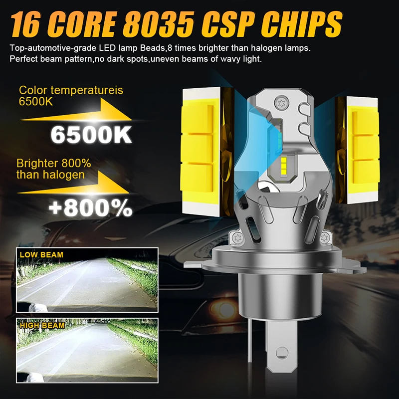 2x H4 Светодиодная лампочка 1: 1 Мини - размер Canbus Автомобильная фаровая 1000W 100000LM 8035 CSP
