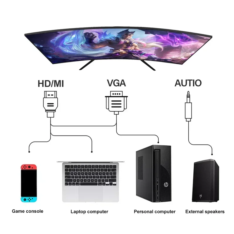 Tecmiyo OEM 2k 4k 5k 19 24 27 34 49-дюймовый монитор с плоским экраном Ультратонкий