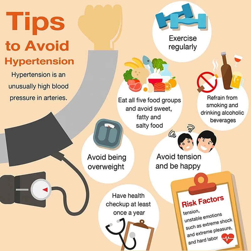 Пластыри китайские медицинские для снижения артериального давления 10/20/30/40 шт. |