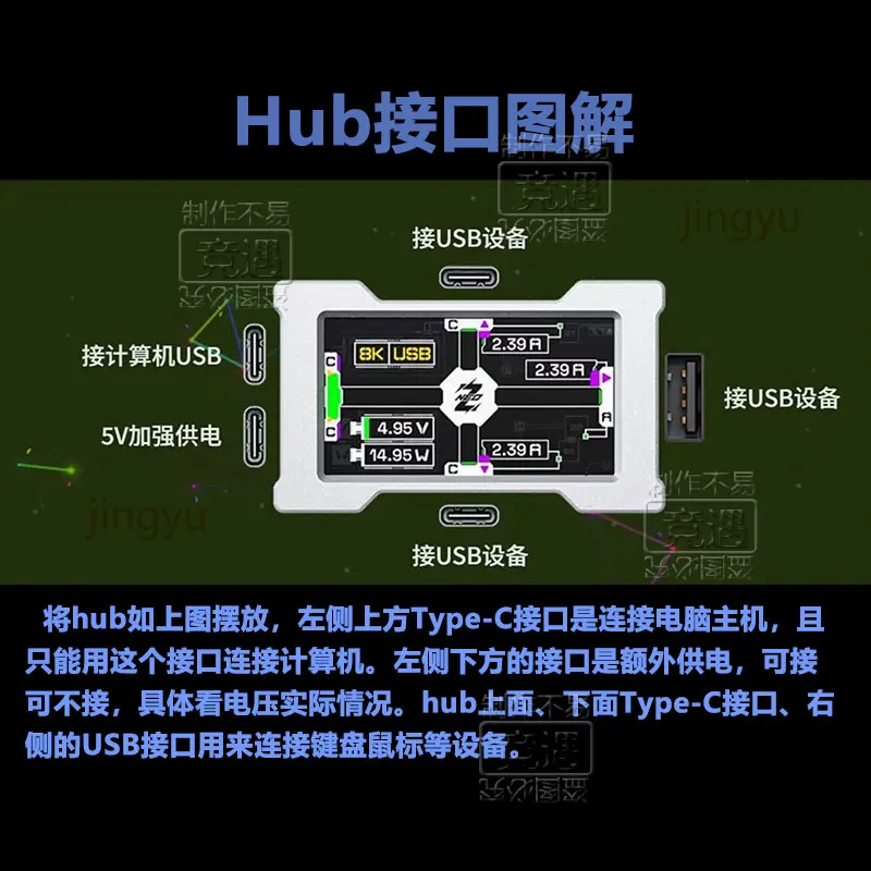 Подарочный набор для киберспорта HMHub Co-Branded: клавиатура с низкой задержкой и кабель для передачи данных Aviator Plug, премиальный игровой подарок (art.: 3920dc2eb7260) - 3920dc2eb7260