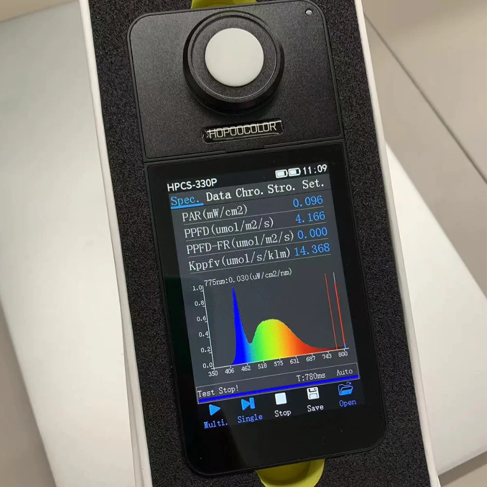 Беспроводная модель HPCS330P CRI фотометрический фотометр цена на спектрометр Ppfd