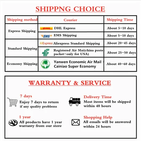 Разъемы YOINNOVATI CY8C4013SXI-411 CY8C21234-24SX1 CY8C21234-24SXI CY8C4014SXI-421 sop16