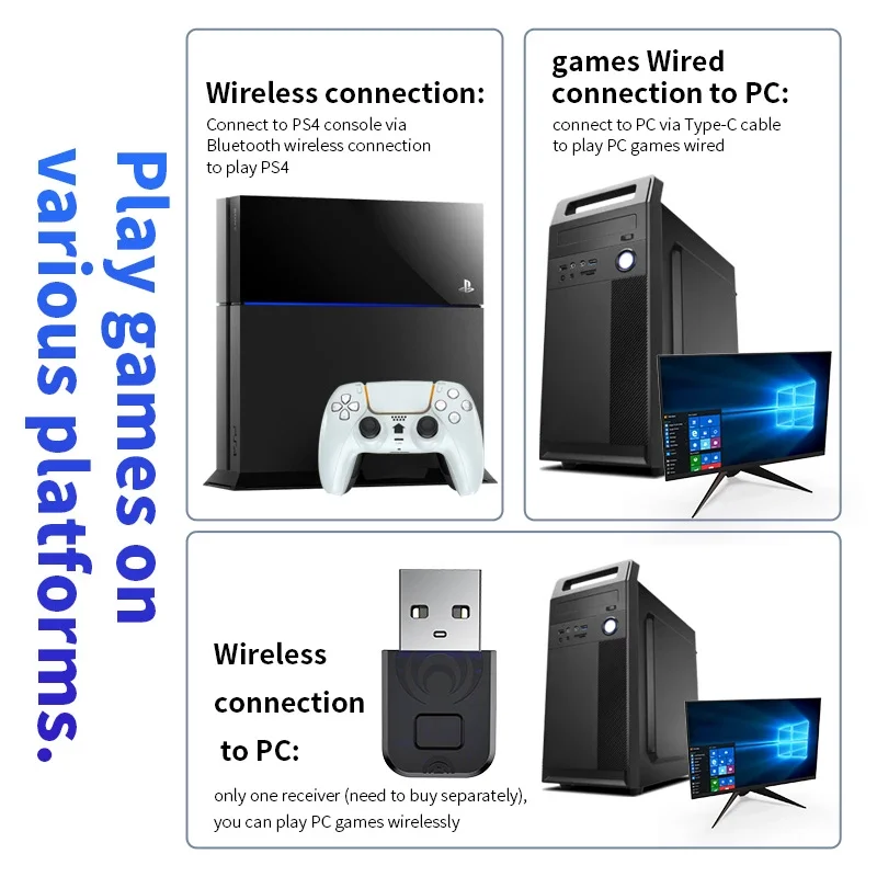 Беспроводной контроллер для Sony PS4 с тачпадом и моделью от PS5 Turbo одной кнопкой