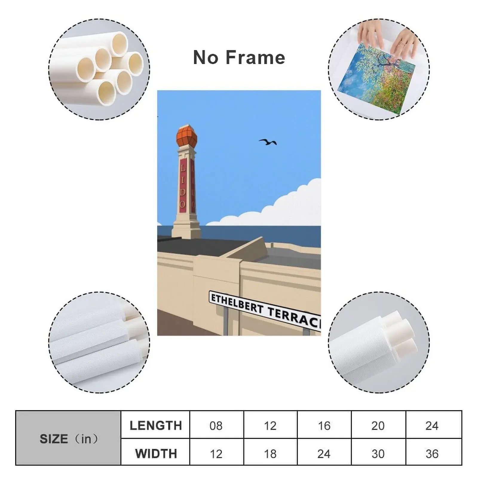 Печать на холсте Cliftonville Lido Margate