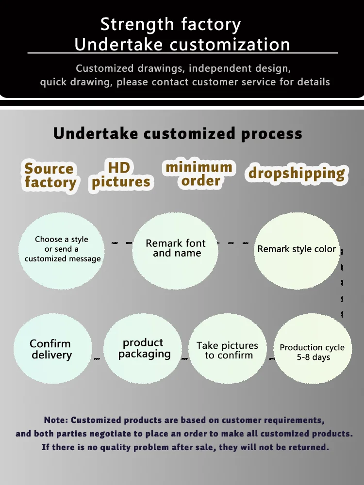 HIBODY Picture Customized Two-color Flower Stainless Steel Projection Keychain Personalized Color Photo Mother's Day Gift