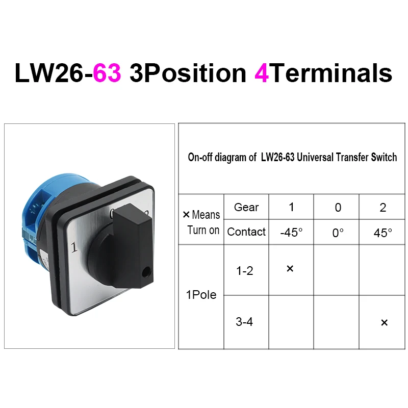 

OMCH LW26-20/32/63 Поворотный кулачковый переключатель