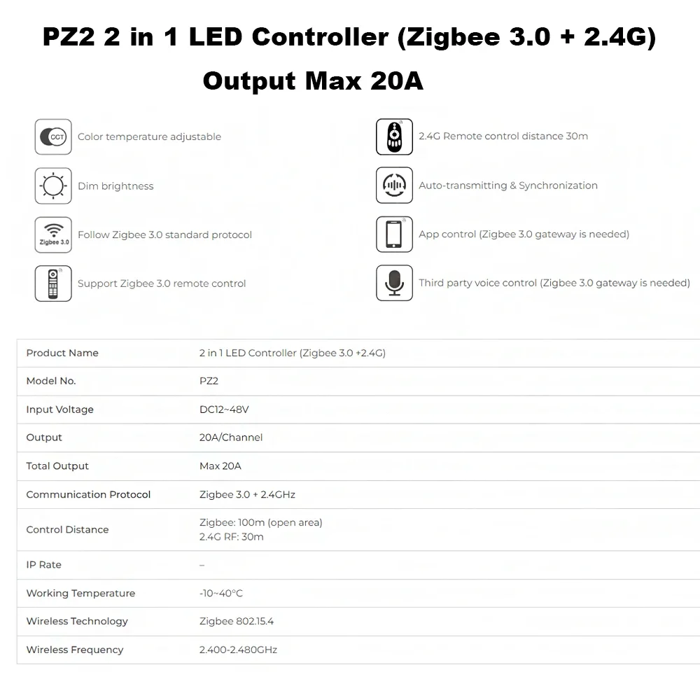 Miboxer Zigbee 3.0 +2 4G RF светодиодный контроллер PZ2 2IN1 PZ5 5IN1 Max 20A для одноцветных/двойных