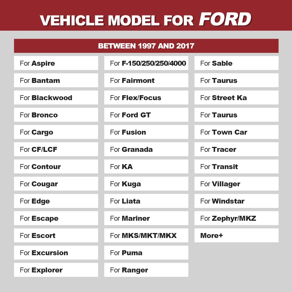 THINKCAR Thinkscan S04 OBD2 Diagnostic Tool for Ford Full System Code Reader Auto Scanner Oil/Brake/SAS/ETS/DPF Reset Services |