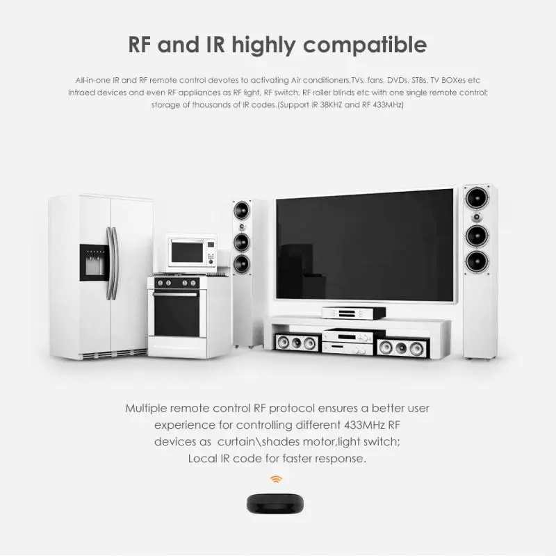 CoRui WiFi RF+IR Universal Remote Controller RF Appliances Tuya/Smart Life App Voice Control Work With Alexa Google Home