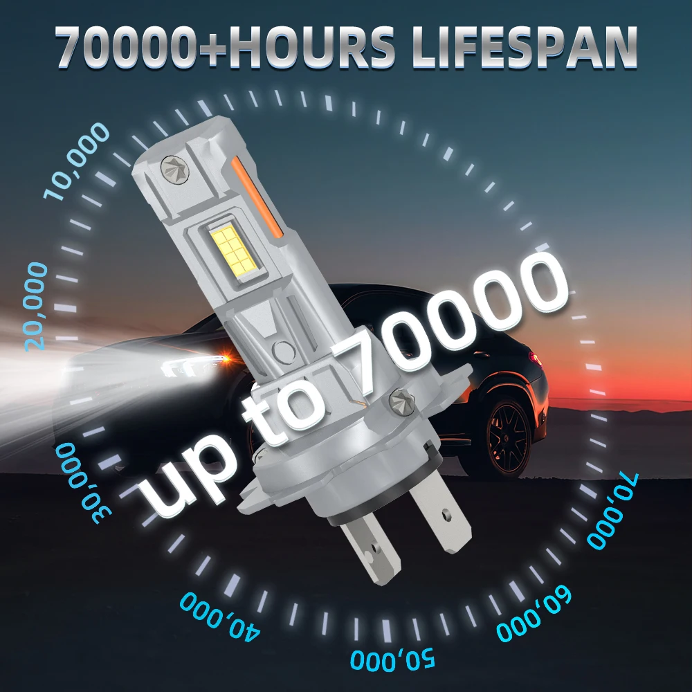 Фото 300W Turbo H7 H1 H4 Светодиодные лампы для фар CANBUS Lights 120000LM Мини-лампа H11 HB3 9005 HB4 9006 HIR2 H8 H9 Plug and Play 6000K №5