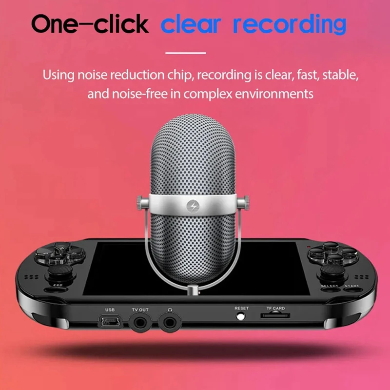 4 3-дюймовая игровая консоль 8G 10 000 игр 128 бит для игровой консоли PSP GBA GBC PS1 Игровой