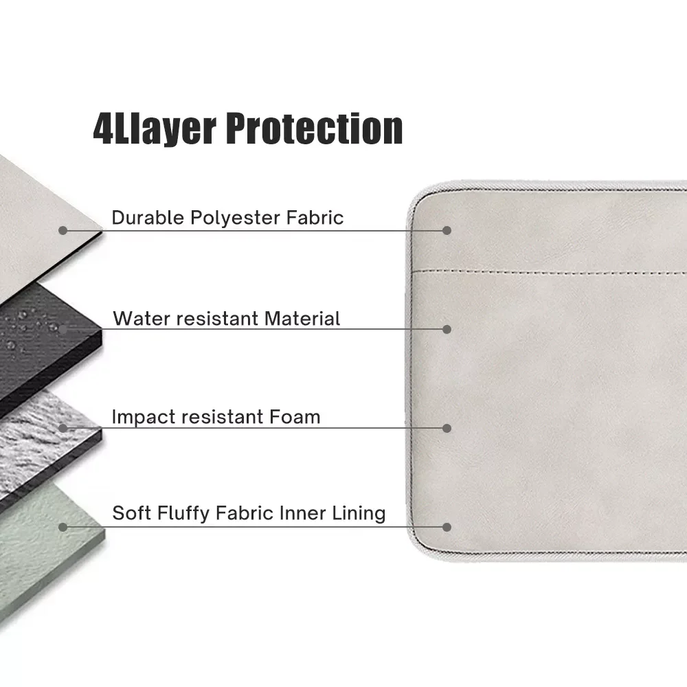 

New Arrival Handbag For iPad Mini 6 Case Air 4 5 10.9 2020 2021 Pro 11 2019 10.2 7th/8th/9th Cover 2018 9.7 6th/5th Tablet Bag