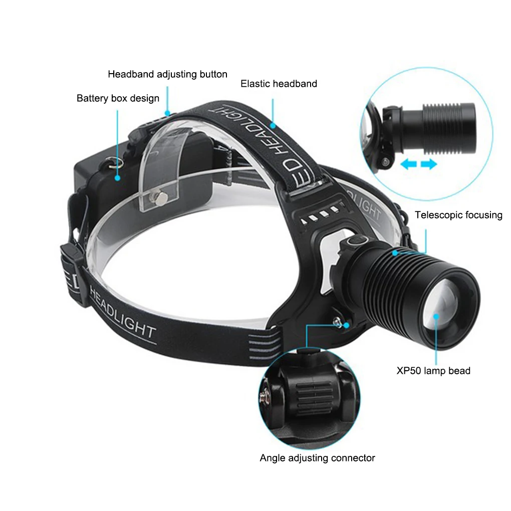 

Headlamp Adjustable Outdoor Camping Head Light Emergency Lamp Flashlight
