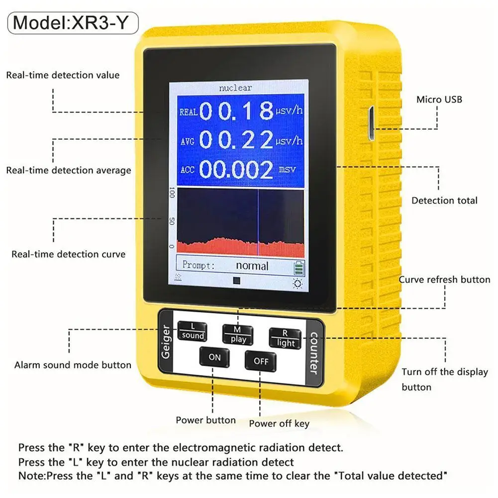

4 в 1 XR3 Pro электромагнитный излучение температура и влажность XR3 PRO BR-9C Detectoren Новинка 2023