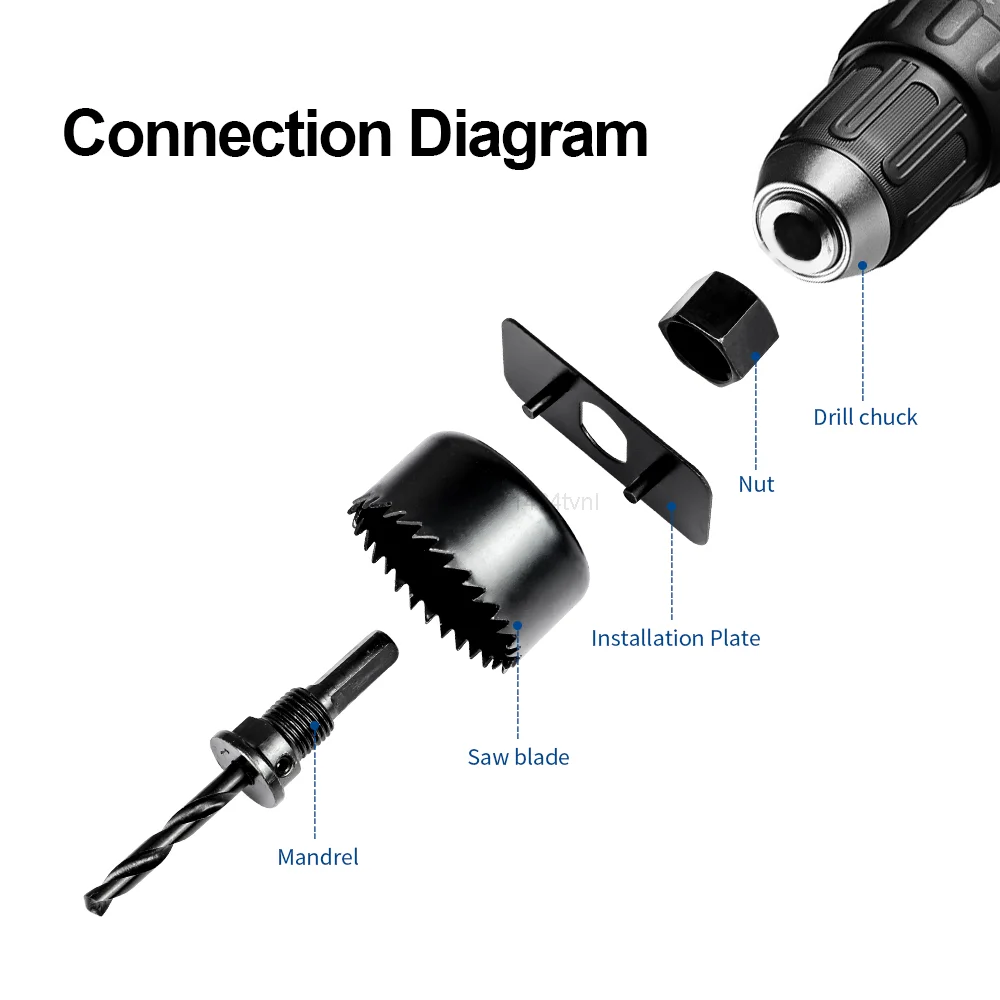 3-16 шт. Набор отверстий для деревообработки сверло из углеродистой стали 19-127 мм
