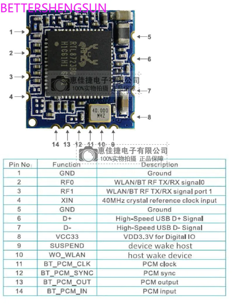 RTL8723BU совершенно новый WIFI + Bluetooth комбинированный модуль USB интерфейс RL-UM02WBS-8723BU