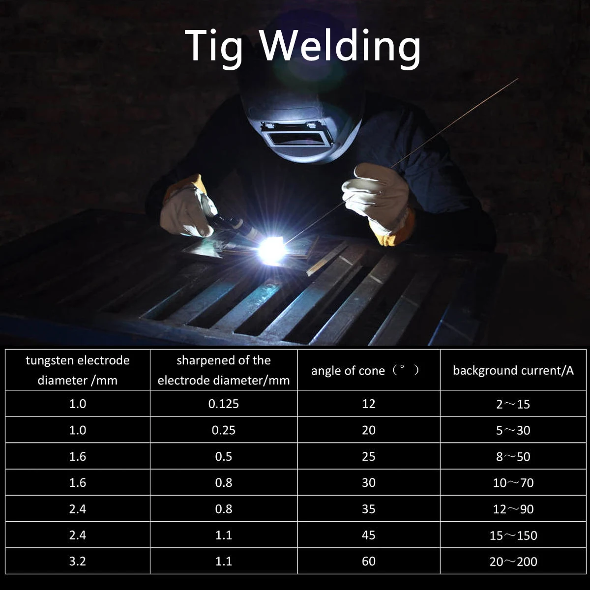 Плазменный резак plassimon 3 в 1 сварочный аппарат 520TSCPF инвертор постоянного тока TIG MMA