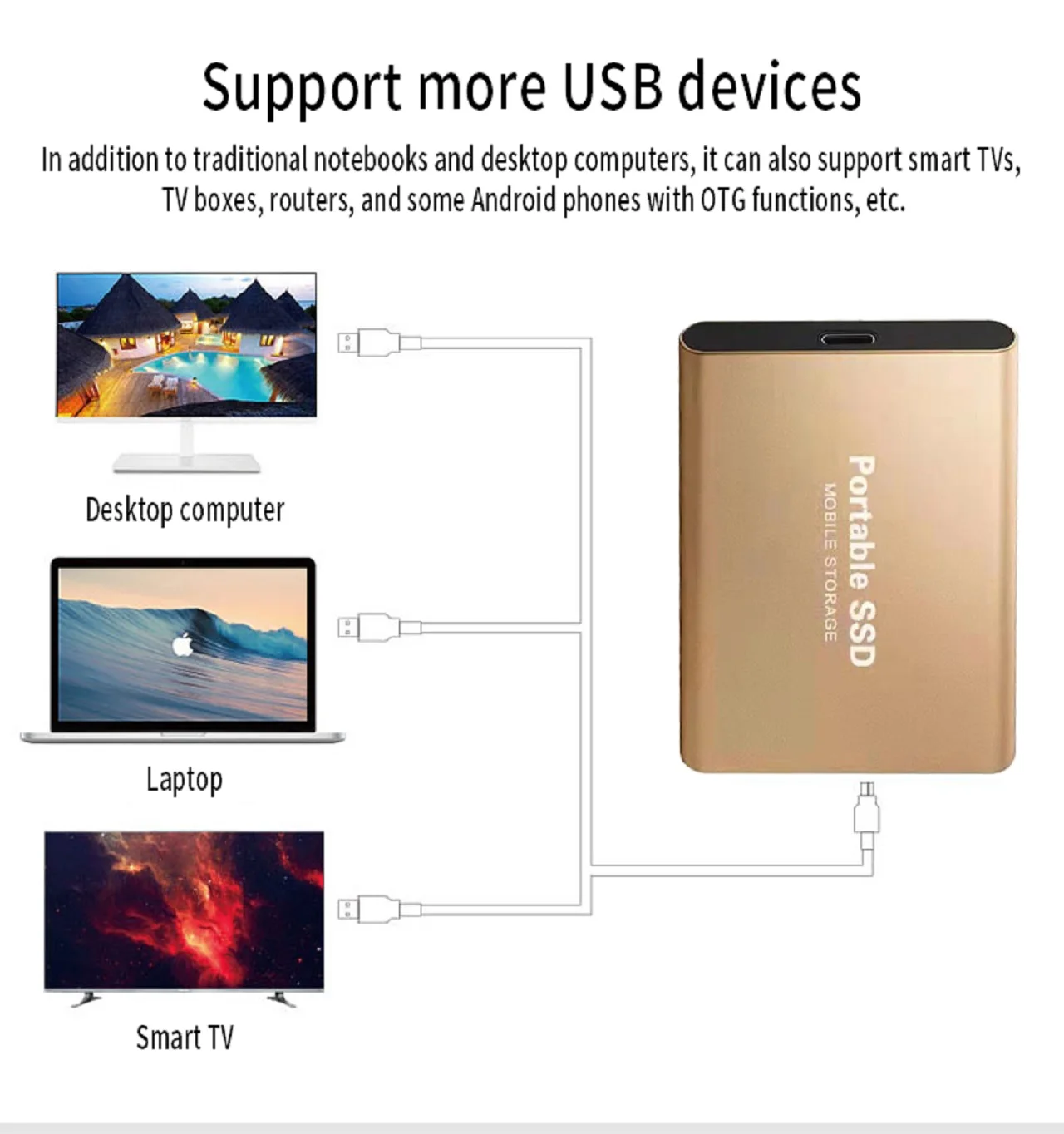 Portable Original High-speed 1TB SSD External Solid State Hard Drive USB3.1 Interface 500GB SSD Mobile Hard Drive for Laptop mac 6