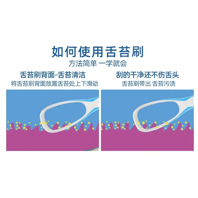 Скребок для языка Очиститель Удаление неприятного запаха изо рта Уход за