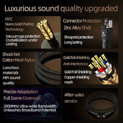 Высокоскоростной OCC позолоченный сетевой кабель Cat 8 с защитой от помех и экраном, 40 Гбит/с, 2000 МГц, Hi-Fi аудио, разъем RJ45, Ethernet-кабель