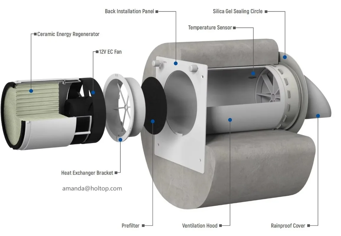 Erv энергосберегающий тепловосстанавливающий вентиляционный блок настенный