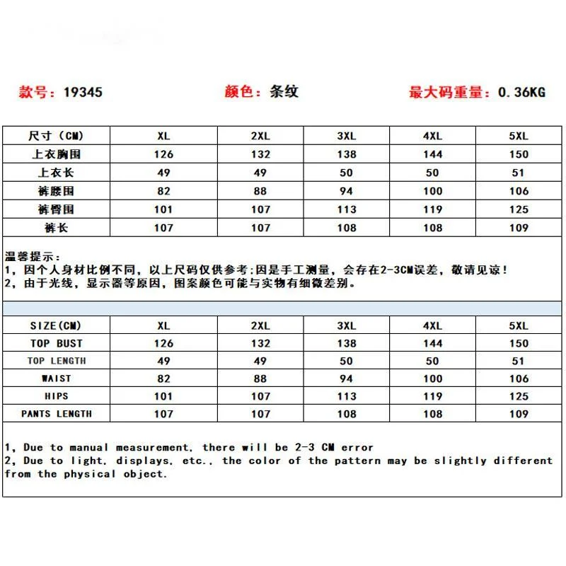 Plus Size Women Sexy Two Pieces Sets Summer 2019 Female Short Sleeve Pants Elasticity Striped Casual 3xl 4xl 5xl 6xl