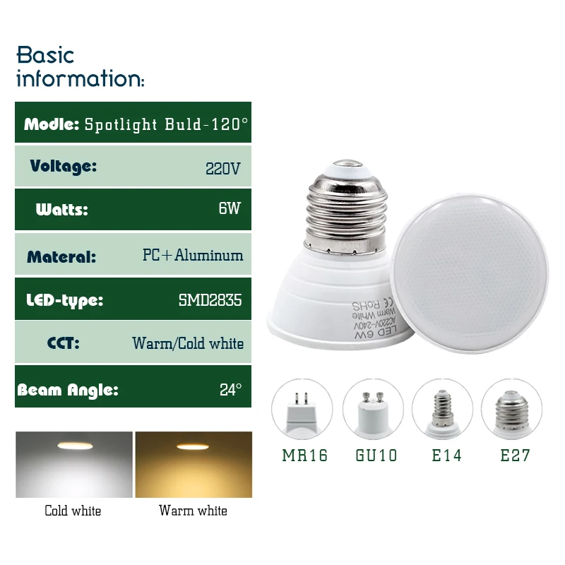 Скидка 10 шт./лот MR16 GU10 E27 E14 лампада Светодиодная лампа 6 Вт 220 В Bombillas Светодиодная лампа прожектор светодиодный прожектор 24/120 градусных холодов/тепл...