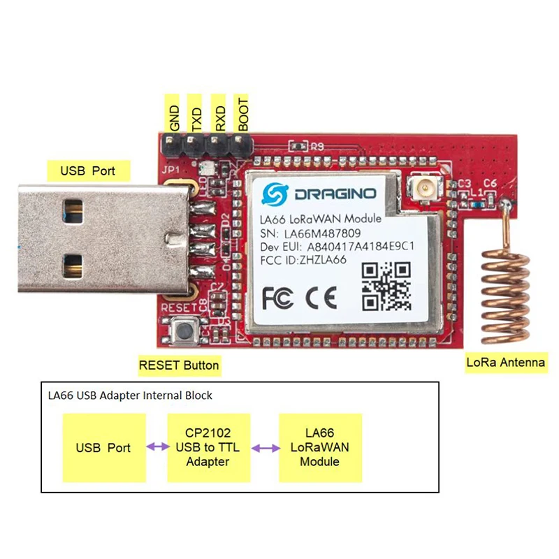 Оригинальный адаптер Dragino LA66 USB LoRaWAN протокол LoRaWAN v1.0.3 протокол с открытым исходным кодом одноранговый протокол LoRa (art.: 3920be6c04a4e) - 3920be6c04a4e