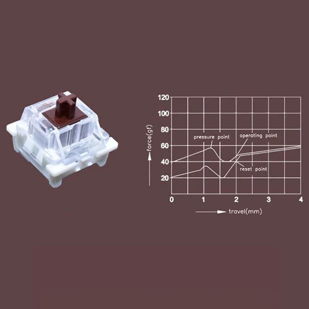10 шт. Outemu переключатель для клавиатуры 3-контактный линейный тактильный тихий