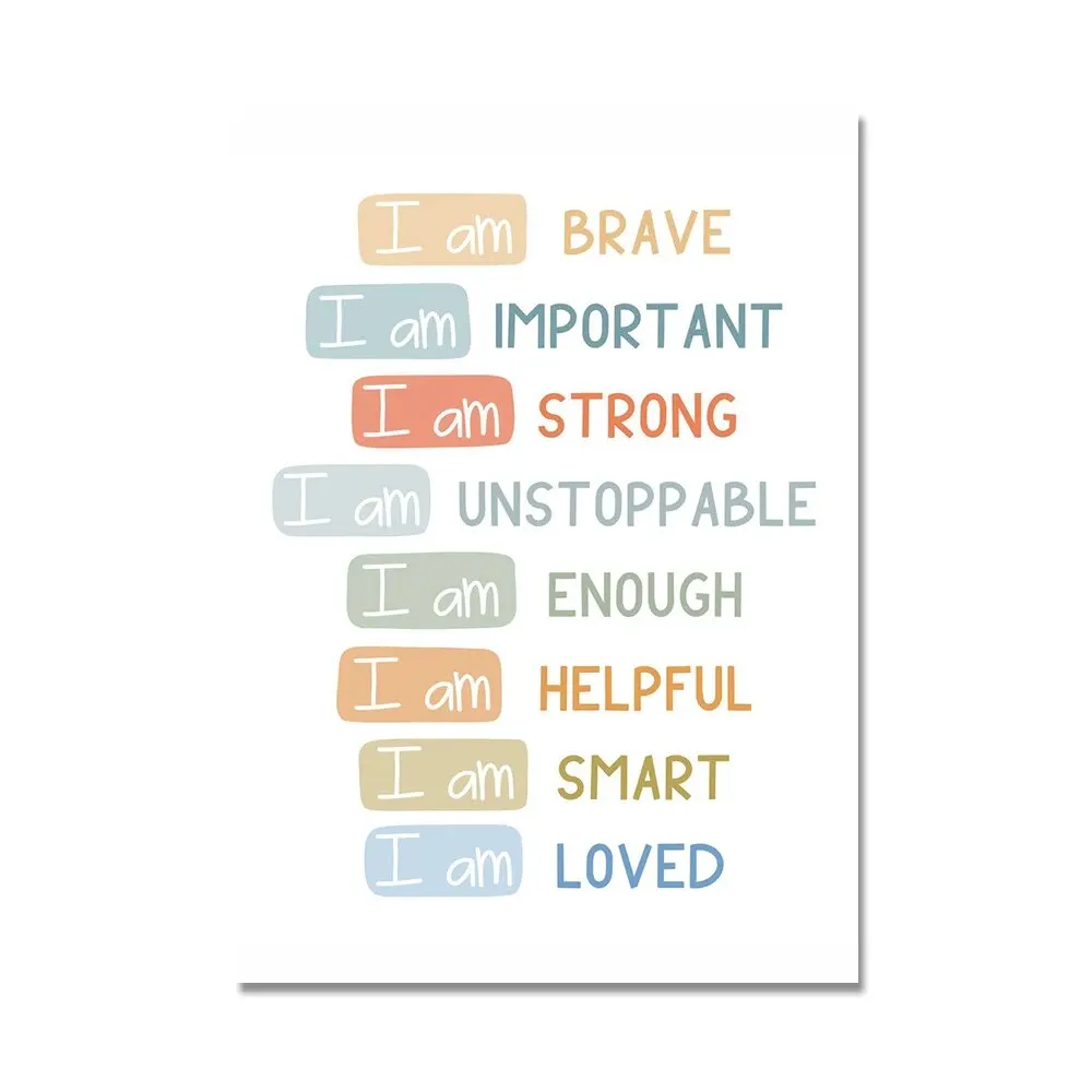 

Настенный плакат для изучения английского языка