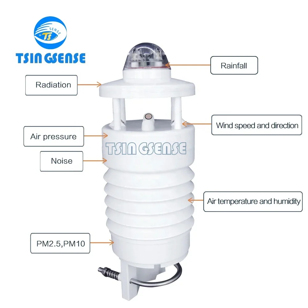 WDS307 Встроенный датчик PM2.5 PM10 и шума солнечного излучения для интеллектуальной