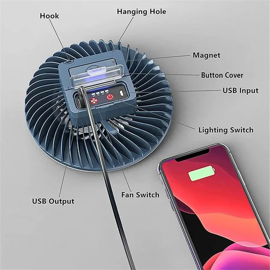 Новинка фонарь для палатки 54 дюйма 2 в 1 портативный USB-зарядка аварийное