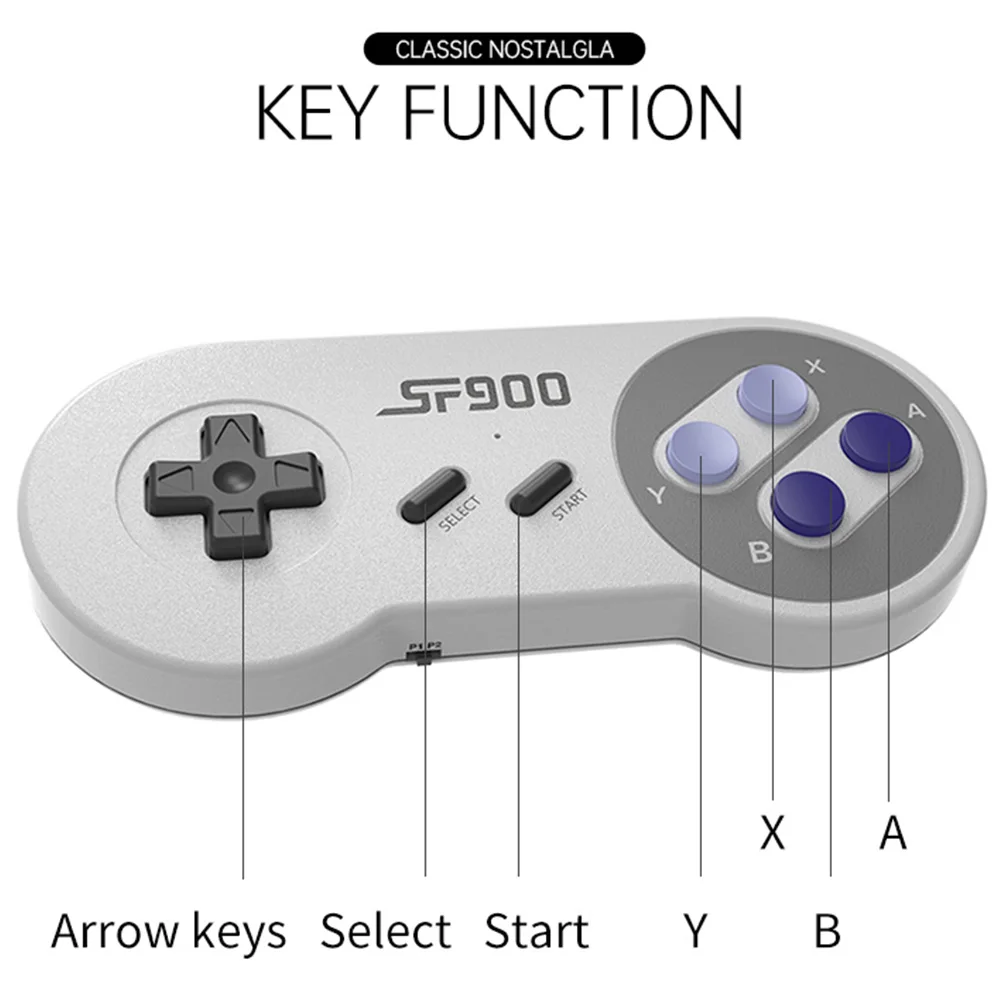 SF900 HD TV игровая видео приставка с 2 игровыми контроллерами геймпад 4G беспроводной